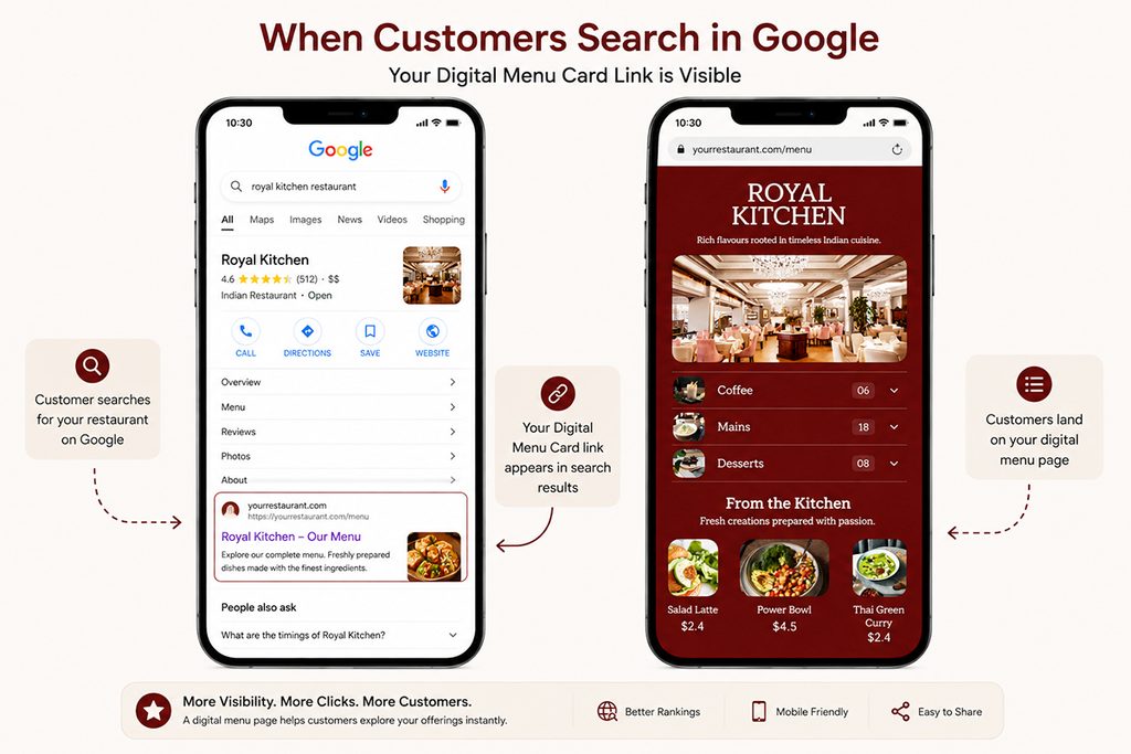 restaurant menu in google search